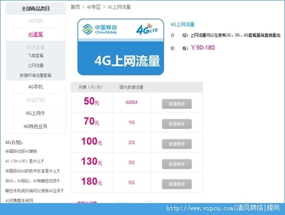 中國移動2014 4G全國套餐詳解 價格如何定？4G飛享套餐劃算嗎？
